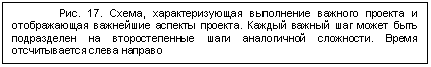 �������: