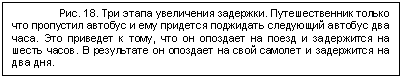 �������: