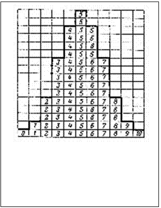 Подпись: