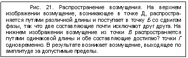 Подпись: