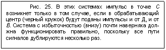 �������: