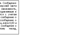 Подпись: