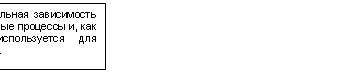 �������:
