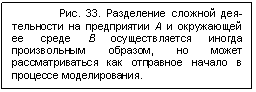 �������: