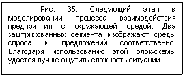 �������: