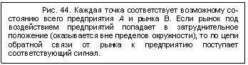 Подпись: