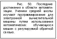 �������:
