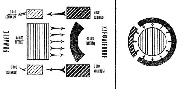http://historic.ru/books/item/f00/s00/z0000137/pic/000032.jpg