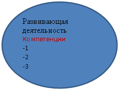����: