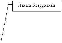 ������� 3: ������ �����������