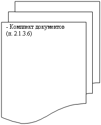 Блок-схема: несколько документов: - Комплект документов
(п. 2.1.3.6)