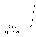 ������� 3: ����� ���������