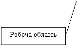 ������� 2: ������ �������