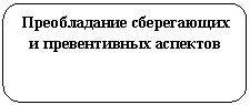 ����������� �������������: ������������ ����������� � ������������ ��������