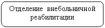 ����������� �������������: ��������� ������������� ������������



