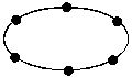 Кольцевая сеть