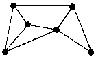 Ячеистая сеть