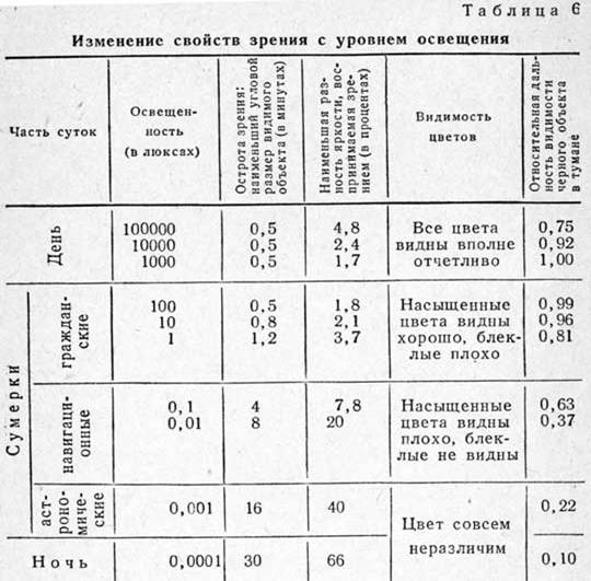 http://www.vrazvedka.ru/main/learning/vopros-ob/im/sharonov_31.jpg
