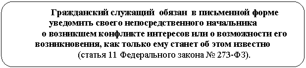 ����������� �������������: ����������� �������� ������ � ���������� ����� ��������� ������ ����������������� ����������

� ��������� ��������� ��������� ��� � ����������� ��� �������������, ��� ������ ��� ������ �� ���� �������� 

(������ 11 ������������ ������ ).



