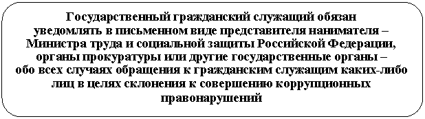 ����������� �������������: ��������������� ����������� �������� ������ 

���������� � ���������� ���� ������������� ���������� � 

�������� ����� � <a title=