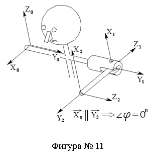 Подпись:
