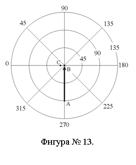 �������: