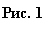 �������: ���. 1