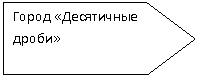 ������������: ����� «���������� �����»