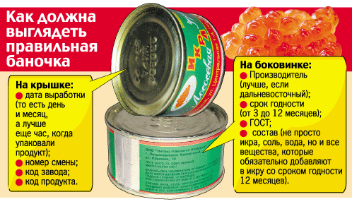 http://www.31fguz.ru/images/stories/ikra/image005.gif