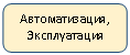 Скругленный прямоугольник: Автоматизация, Эксплуатация