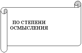�������������� ������: �� ������� ����������





