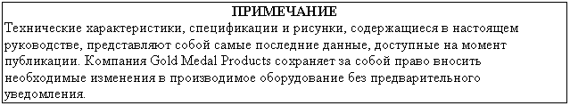 Подпись: