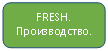 Скругленный прямоугольник: FRESH. Производство.