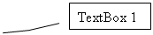 ������� 3: TextBox 1