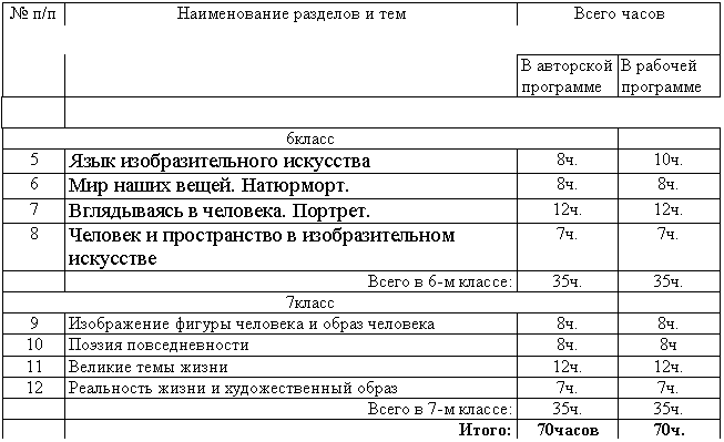 Подпись:
