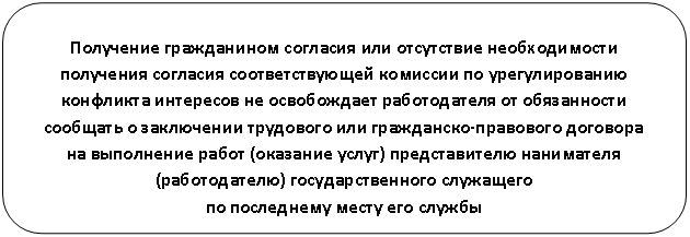 ����������� �������������: ��������� ����������� �������� ��� ���������� ������������� 

��������� �������� ��������������� �������� �� �������������� ��������� ��������� �� ����������� ������������ �� ����������� �������� � ���������� ��������� ��� ����������-��������� �������� 

�� ���������� ����� (�������� �����) ������������� ���������� (������������) ���������������� ��������� 

�� ���������� ����� ��� ������

