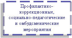 �������: