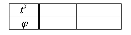 �������:
