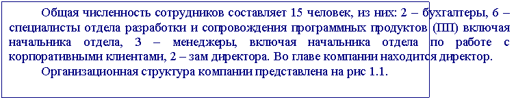 �������: