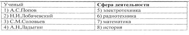 http://podelise.ru/tw_files2/urls_408/6/d-5816/7z-docs/4_html_5bce9a2b.jpg