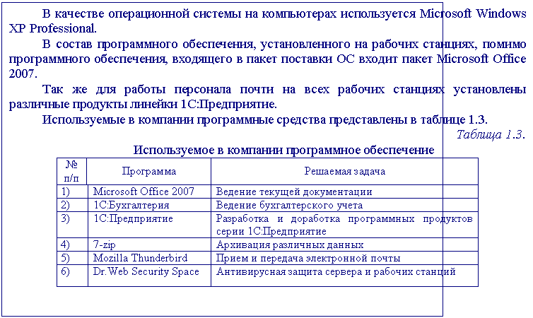�������: