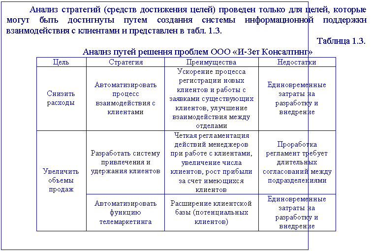 �������: