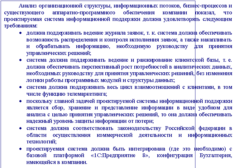 �������: