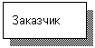 Подпись: Заказчик