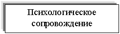 �������: ��������������� �������������