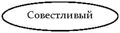 ����: �����������