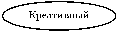 ����: ����������