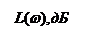 �������: 