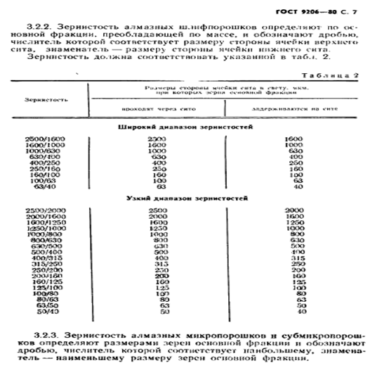 ���� 9206-80 (�������� 8 �� 55)