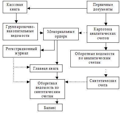 http://www.grandars.ru/images/1/review/id/556/ba2ea59845.jpg